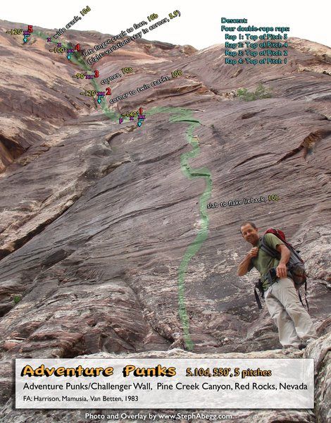 photo from Mountain Project